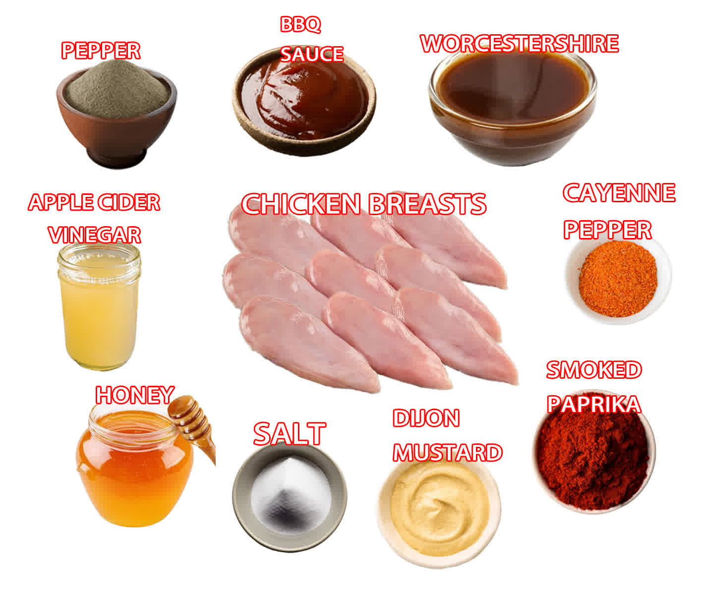 ingredients needed to make bbq chicken.