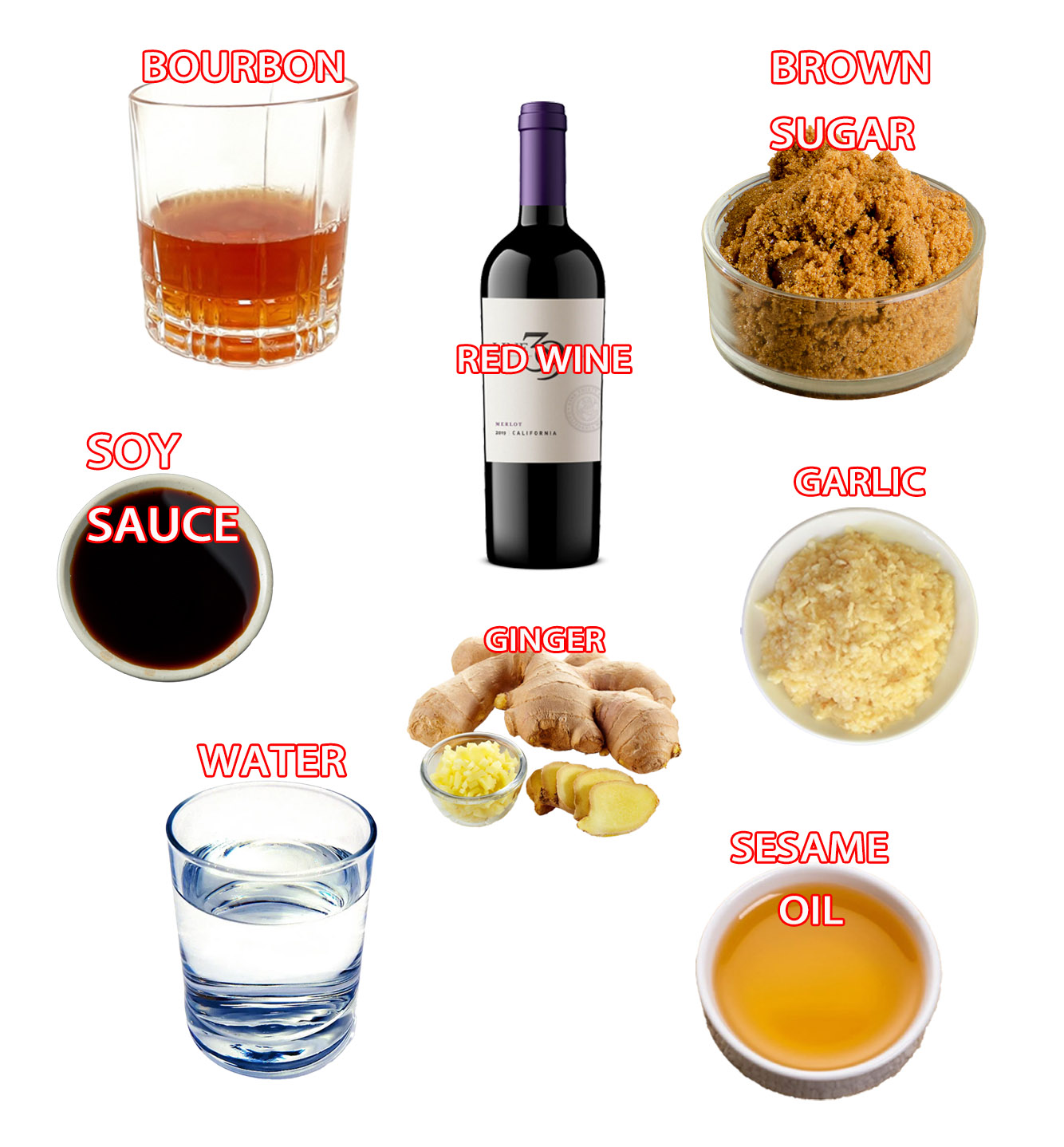 ingredients needed to make bourbon chicken.