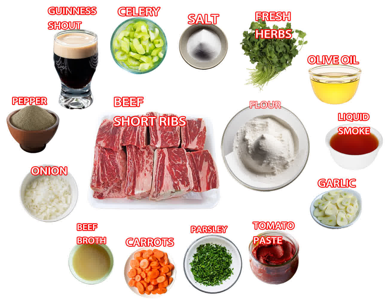 ingredients needed to make guinness braised short ribs.