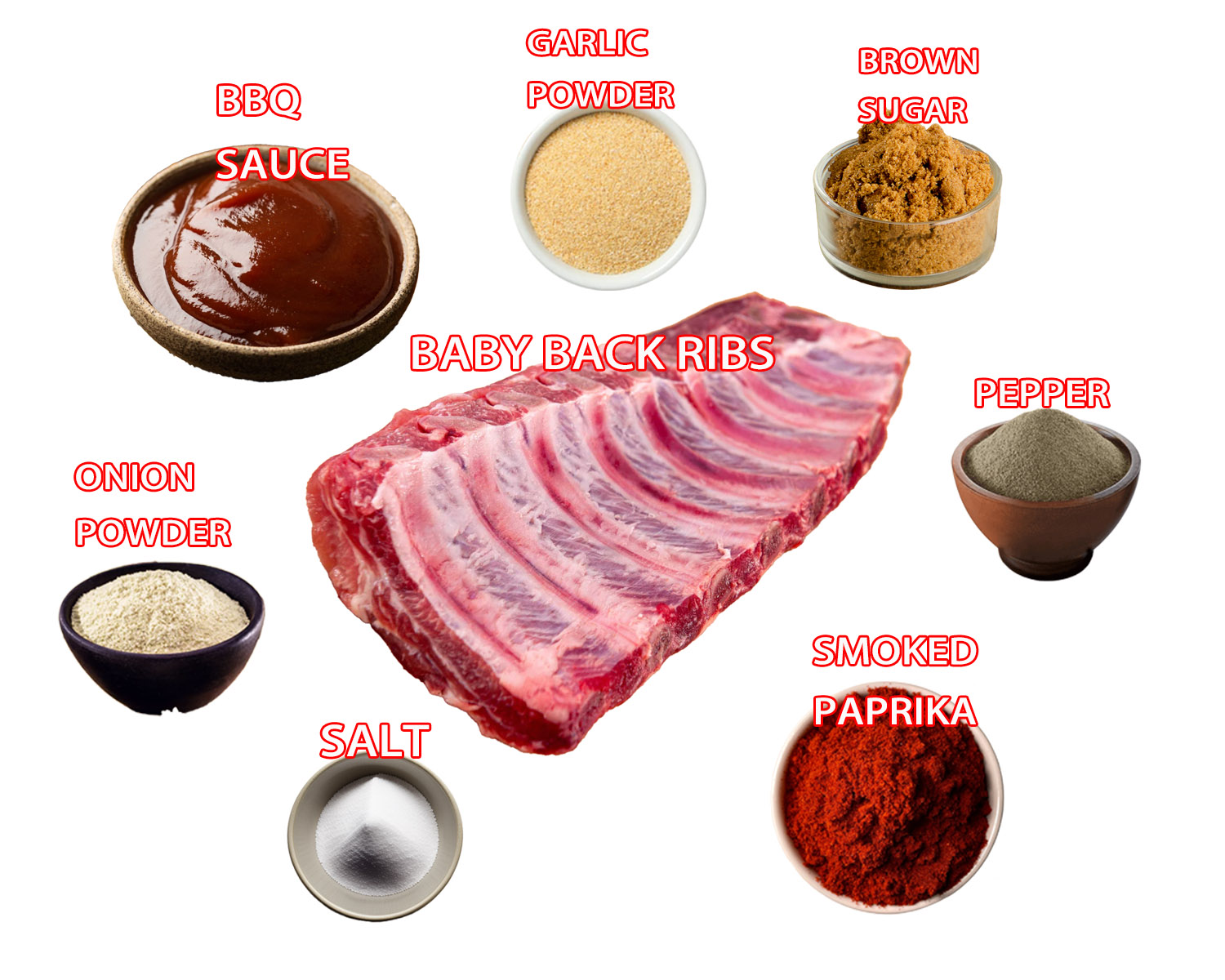 ingredients needed to make oven baked bbq ribs.