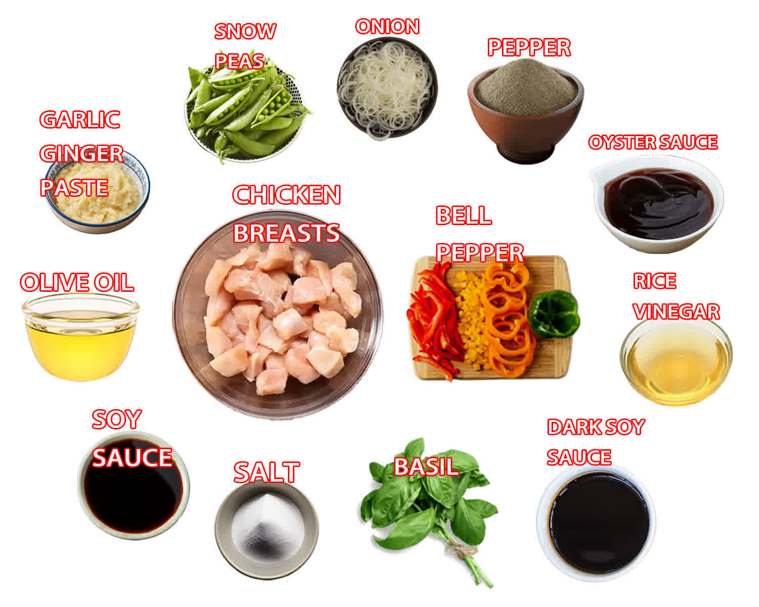 ingredients needed to make oyster sauce chicken.